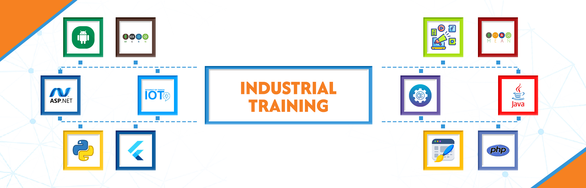 Summer Training Banner