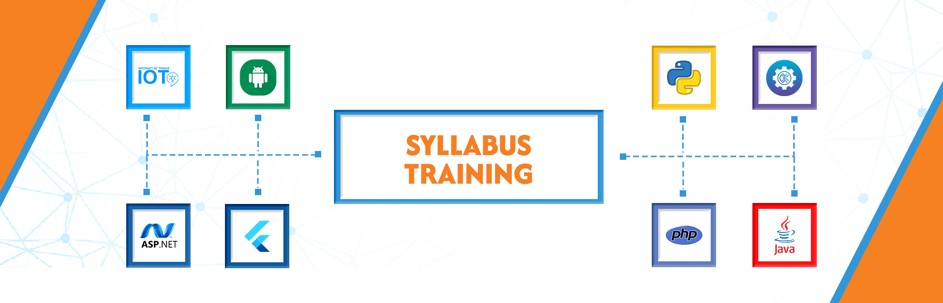 Summer Training Banner