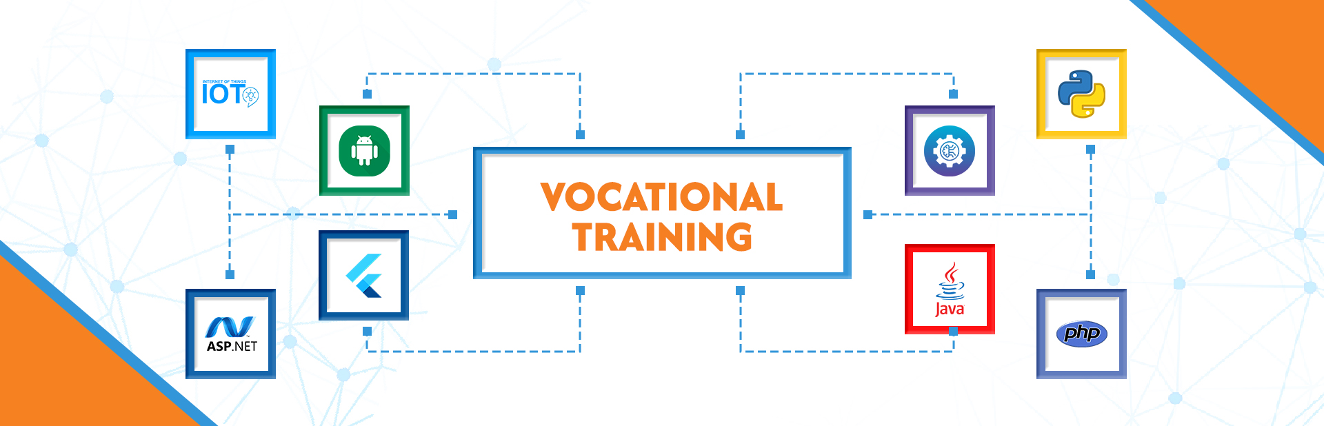 Summer Training Banner