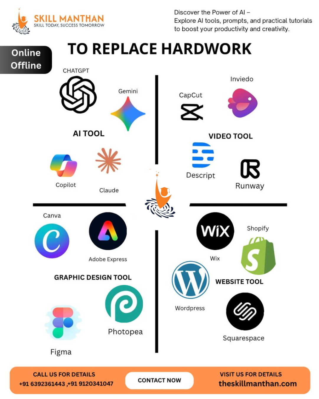 Top AI Course in Lucknow – Complete Guide to Artificial Intelligence Training for Students & Professionals